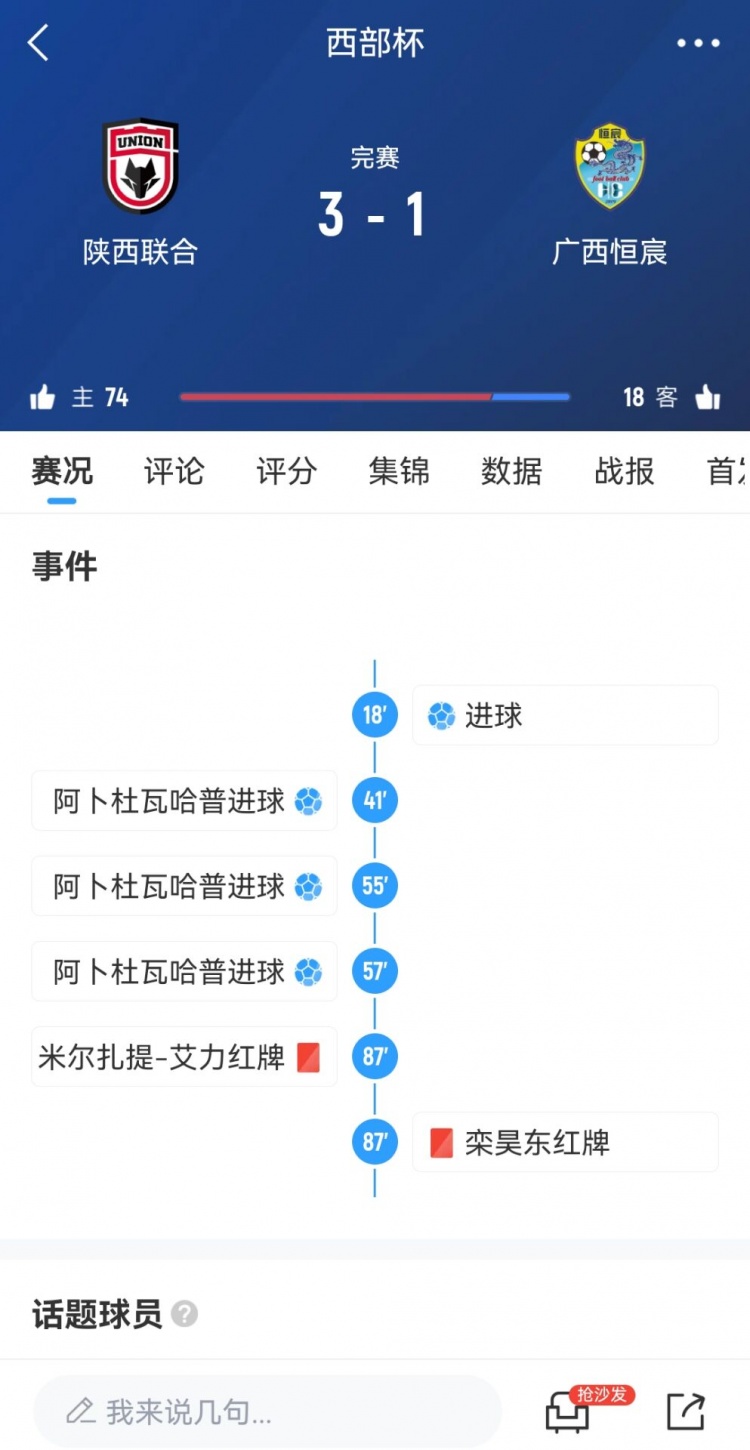 陜西聯(lián)合3-1擊敗廣西恒宸，三戰(zhàn)全勝奪得首屆西部杯冠軍